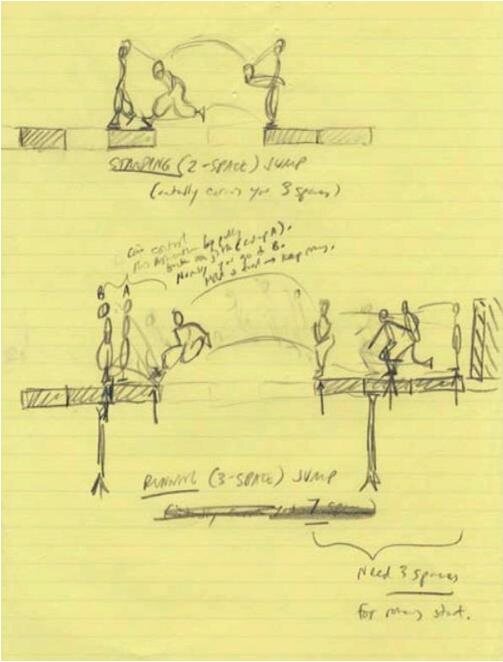 Jordan Mechner's sketches for Prince of Persia