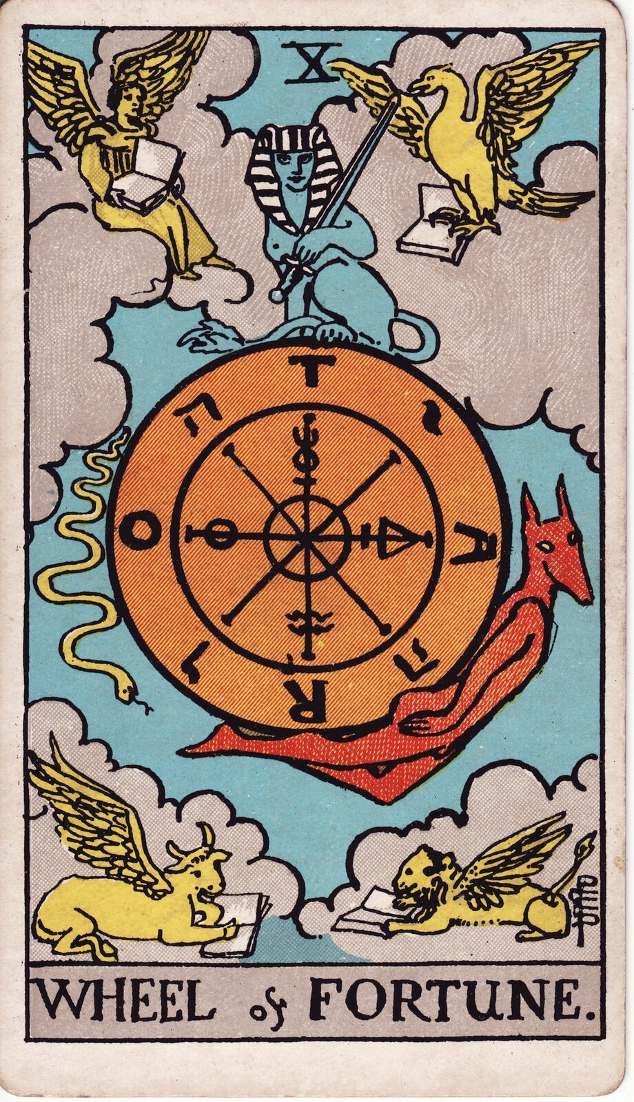 Wheel of Fortune (1909)